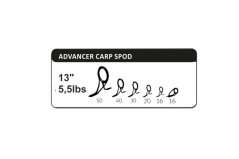 Kaprárske prúty Advancer CS-2 SPOD 396cm/5,50lbs