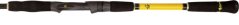 Sumcové prúty Black Cat Fireball 180-280g/2,00m