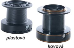SPORTS CARP TITAN 12000 náhradná cievka